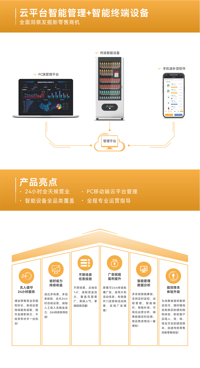 智能售卖机页面_02.jpg