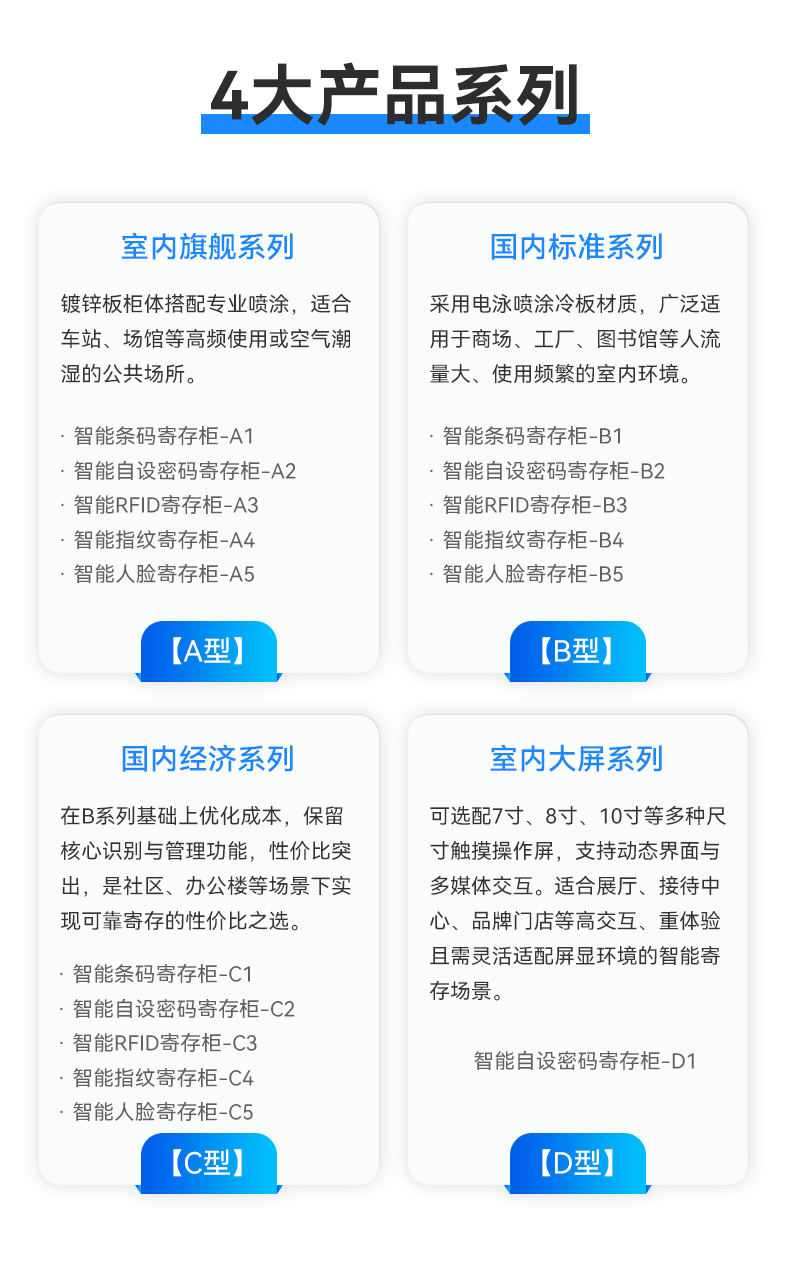 （6+1产品线）寄存柜_04.gif