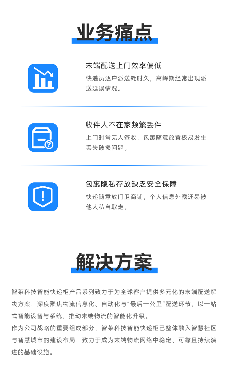 智能标准快递柜系列_02.gif