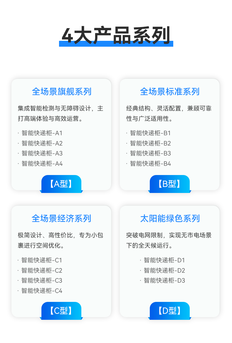 智能标准快递柜系列_04.gif