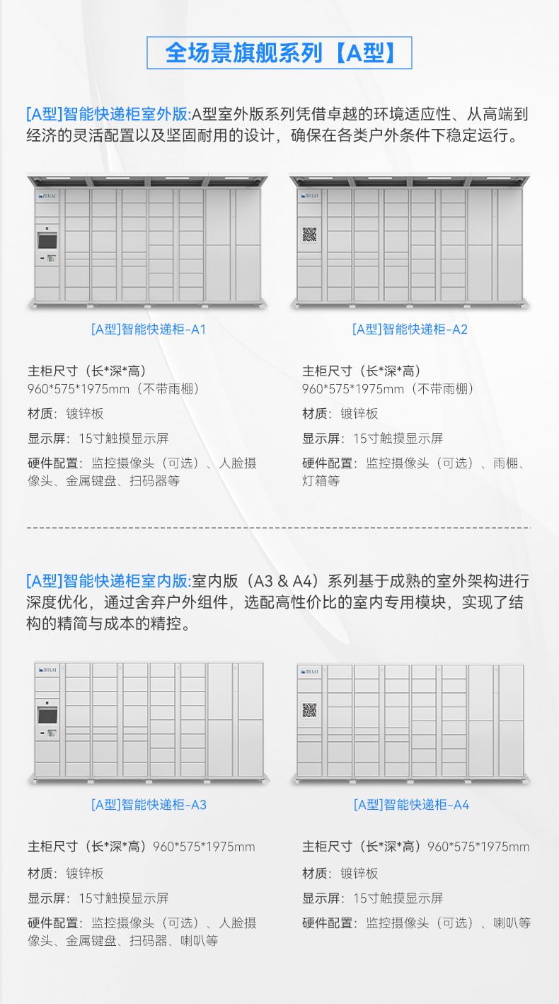 智能标准快递柜系列_05.gif