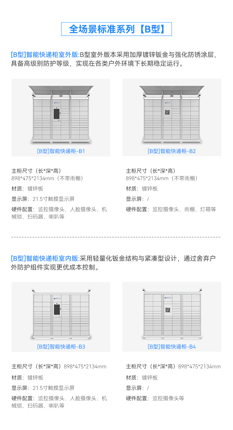 智能标准快递柜系列_06.gif