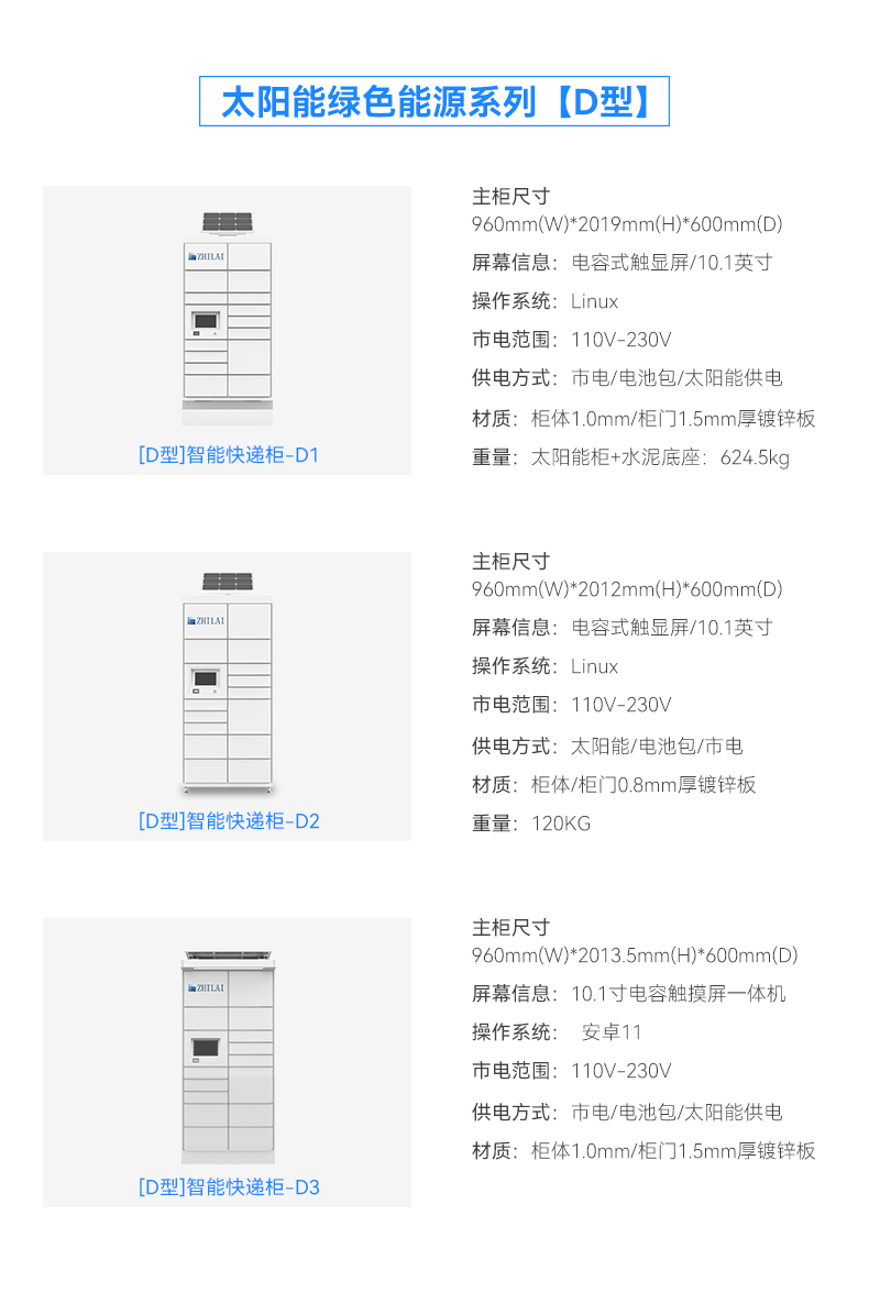 智能标准快递柜系列_08.gif